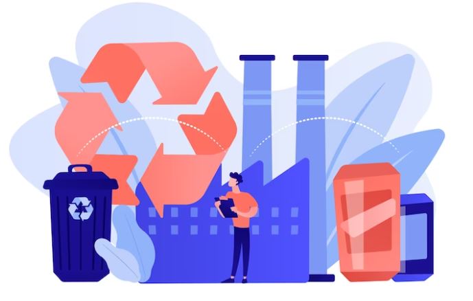 What are recyclable materials? - Importance of recycling