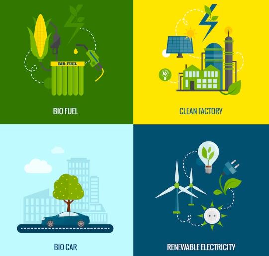 What is an ecotechnology or clean energy? - Know the details about sustainable energy